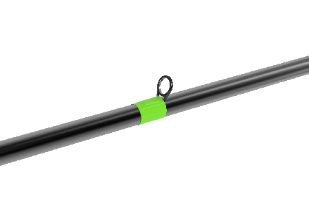 ptc guide